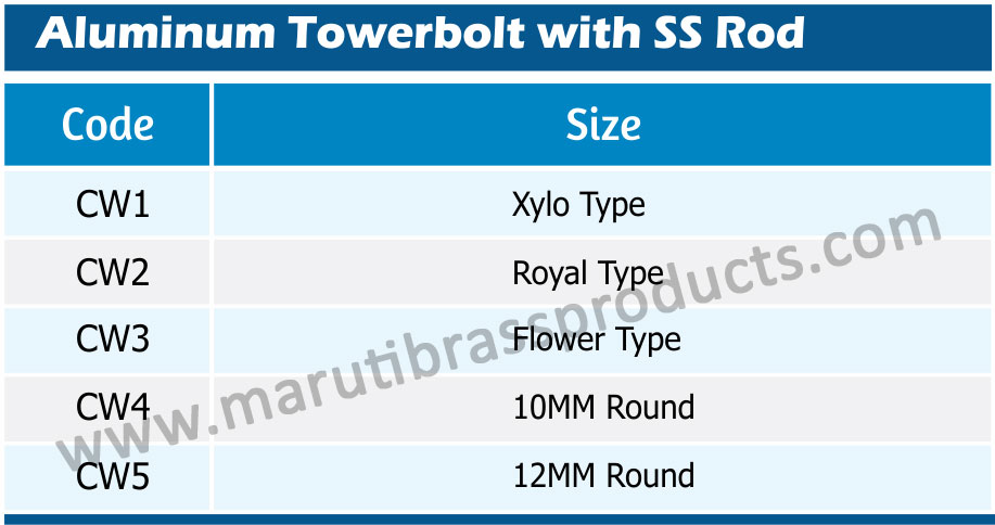 Aluminum Towerbolt with SS Rod Size