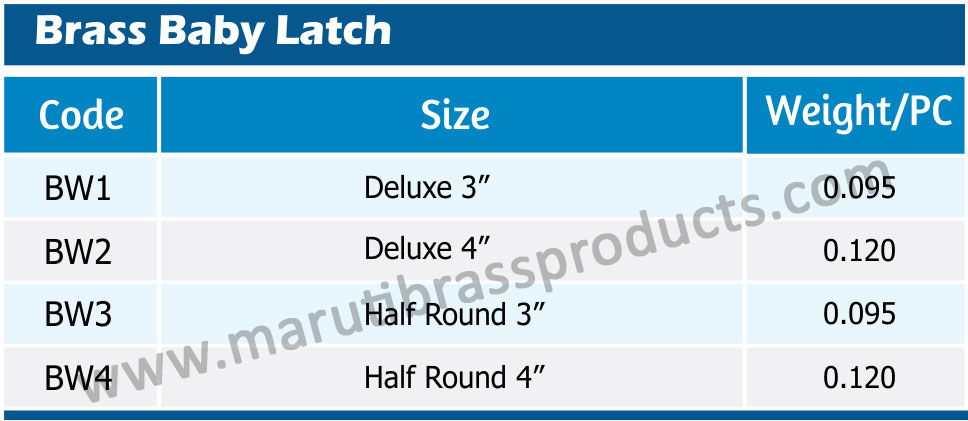 Brass Baby Latch Size