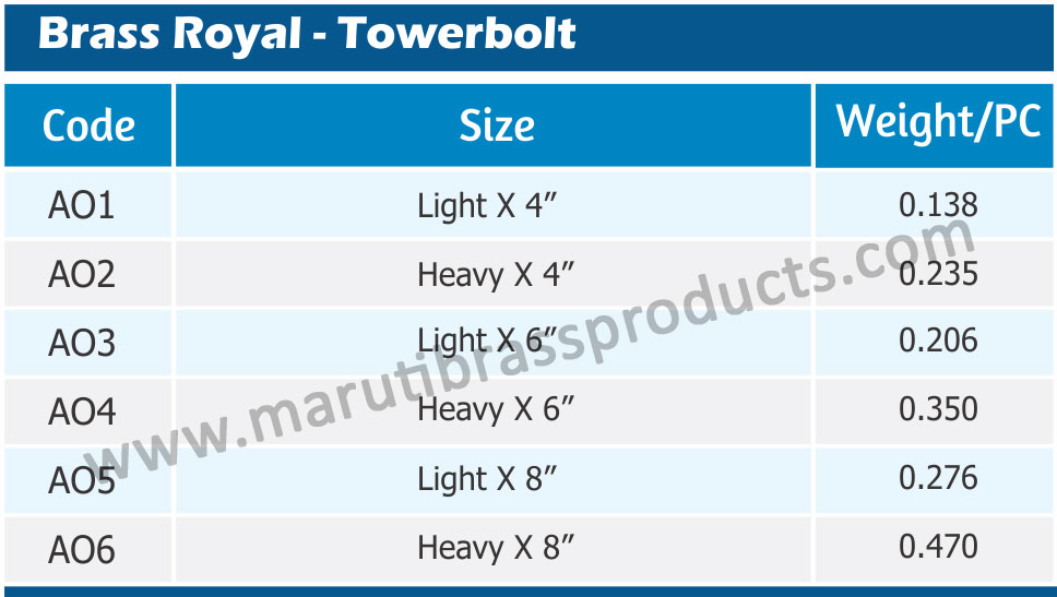 Brass Royal - Towerbolt Size