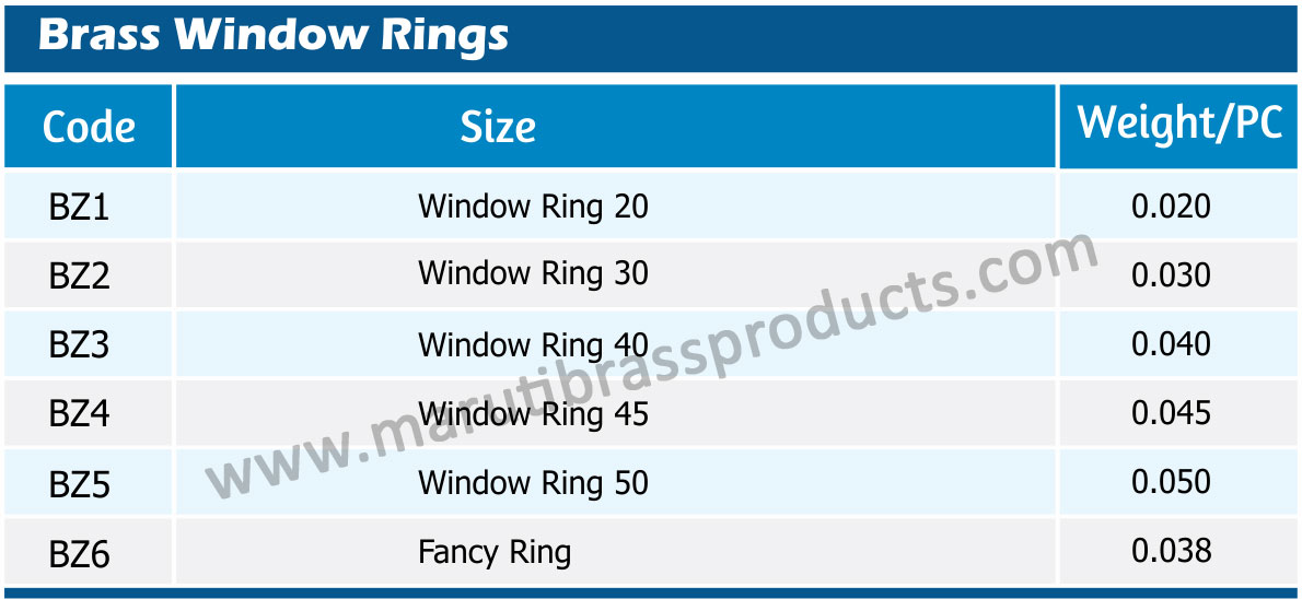 Brass Window Rings Size